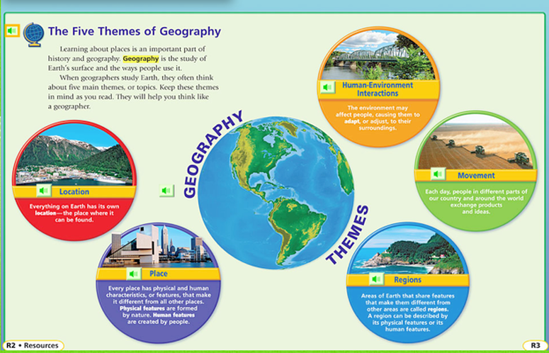 Clipart world 5 theme geography. Isabeau k waia u