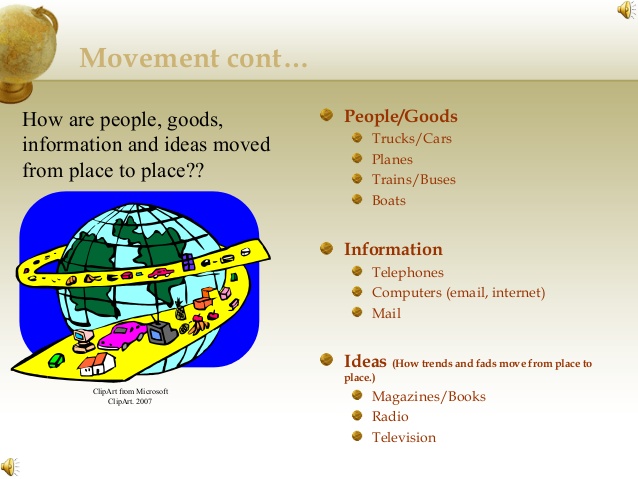 maps clipart five theme geography