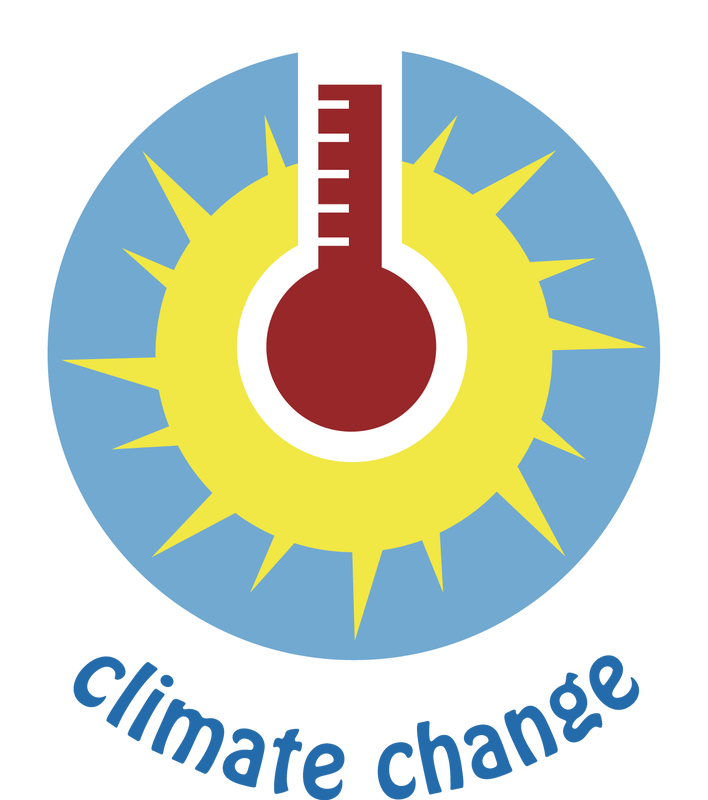 Earth science www makerschool. Clipart world climate change