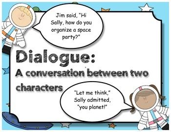 Clipart writing uses. This dialogue anchor chart