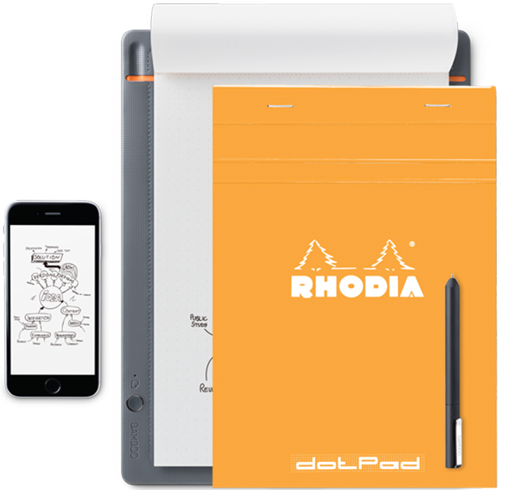 Better together with rhodia. Clipboard clipart slate