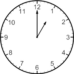 clock clipart 7 am