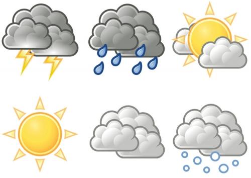 cloudy clipart weather change