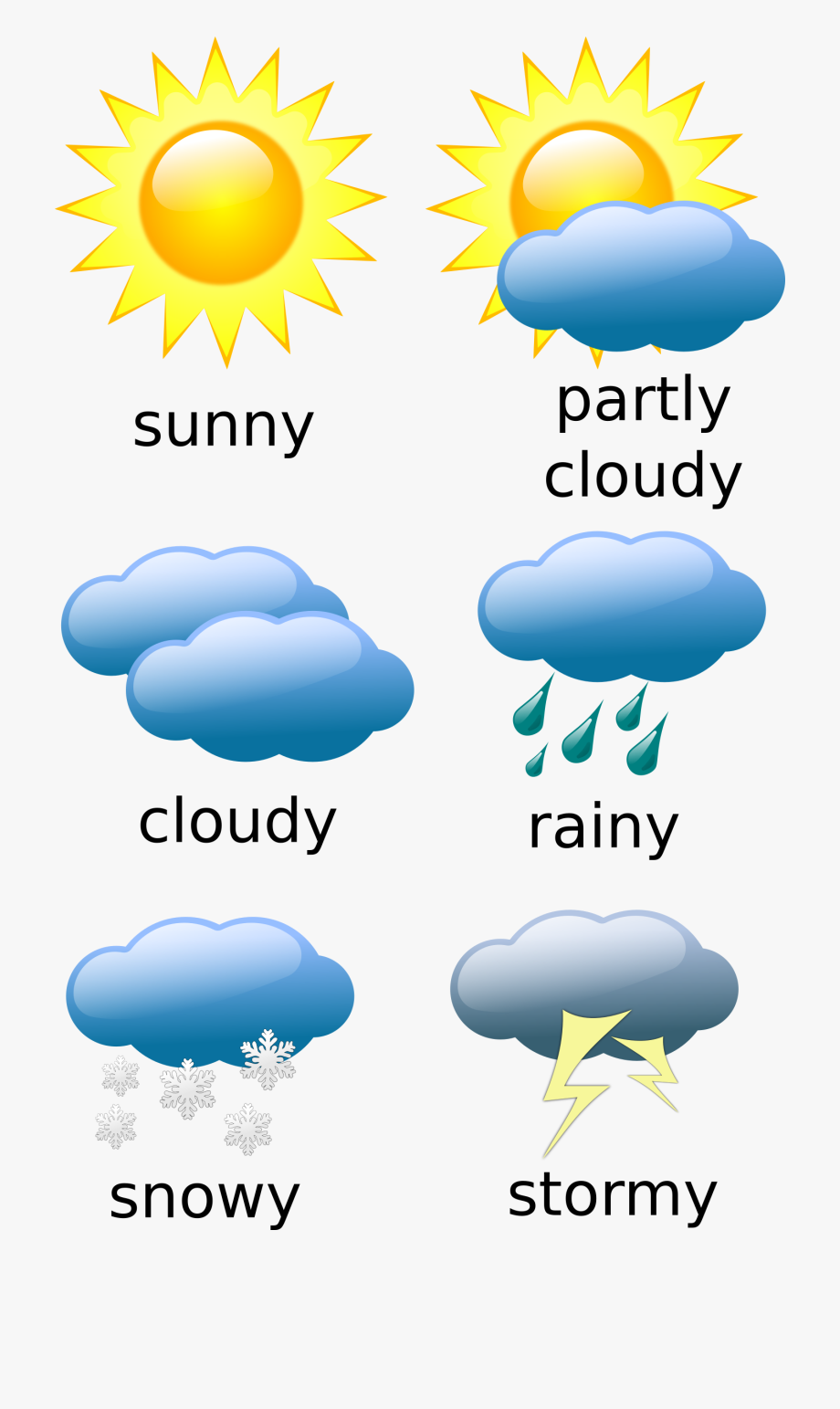 Cloudy clipart weather chart, Cloudy weather chart Transparent FREE for ...