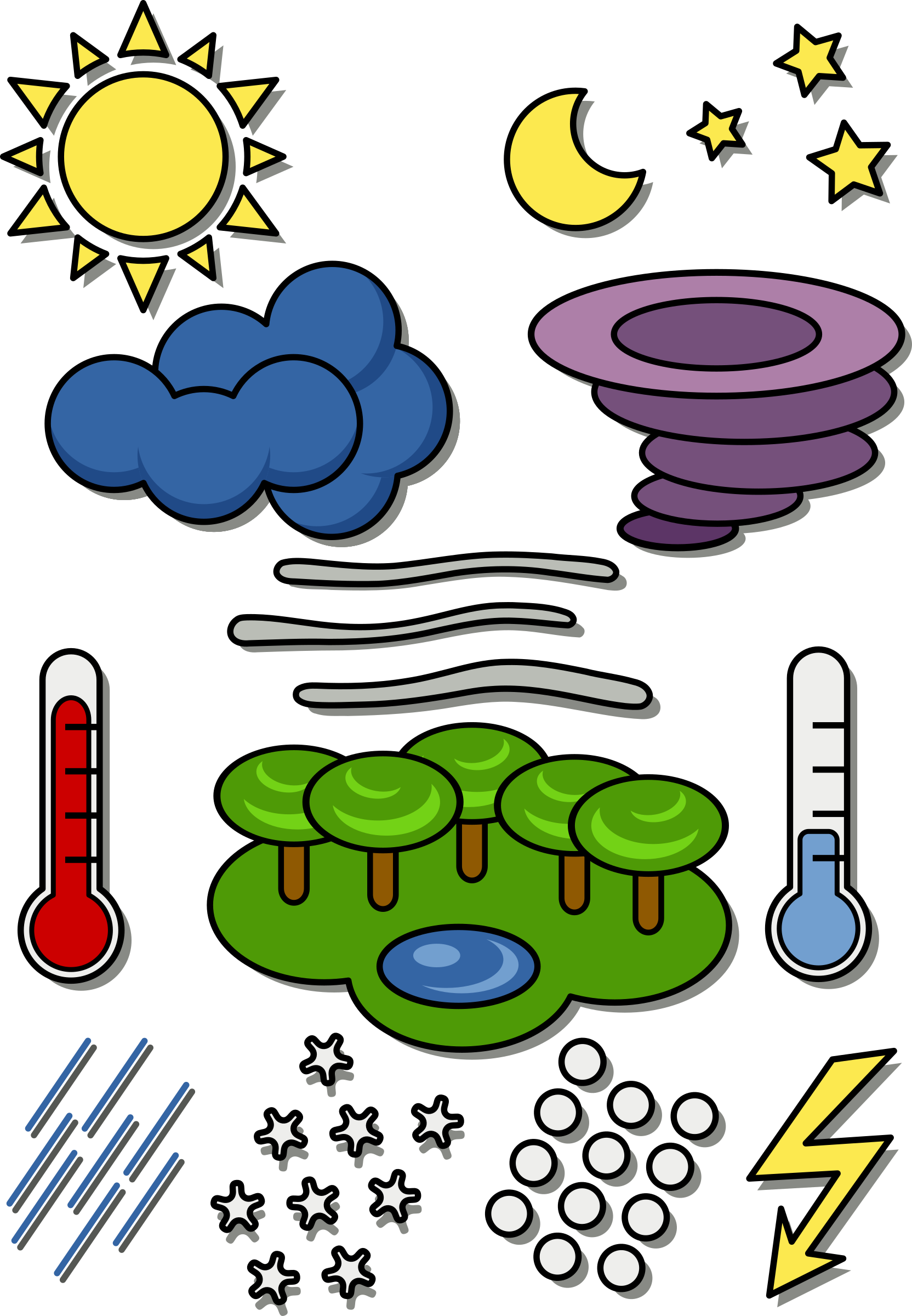cloudy clipart weather chart