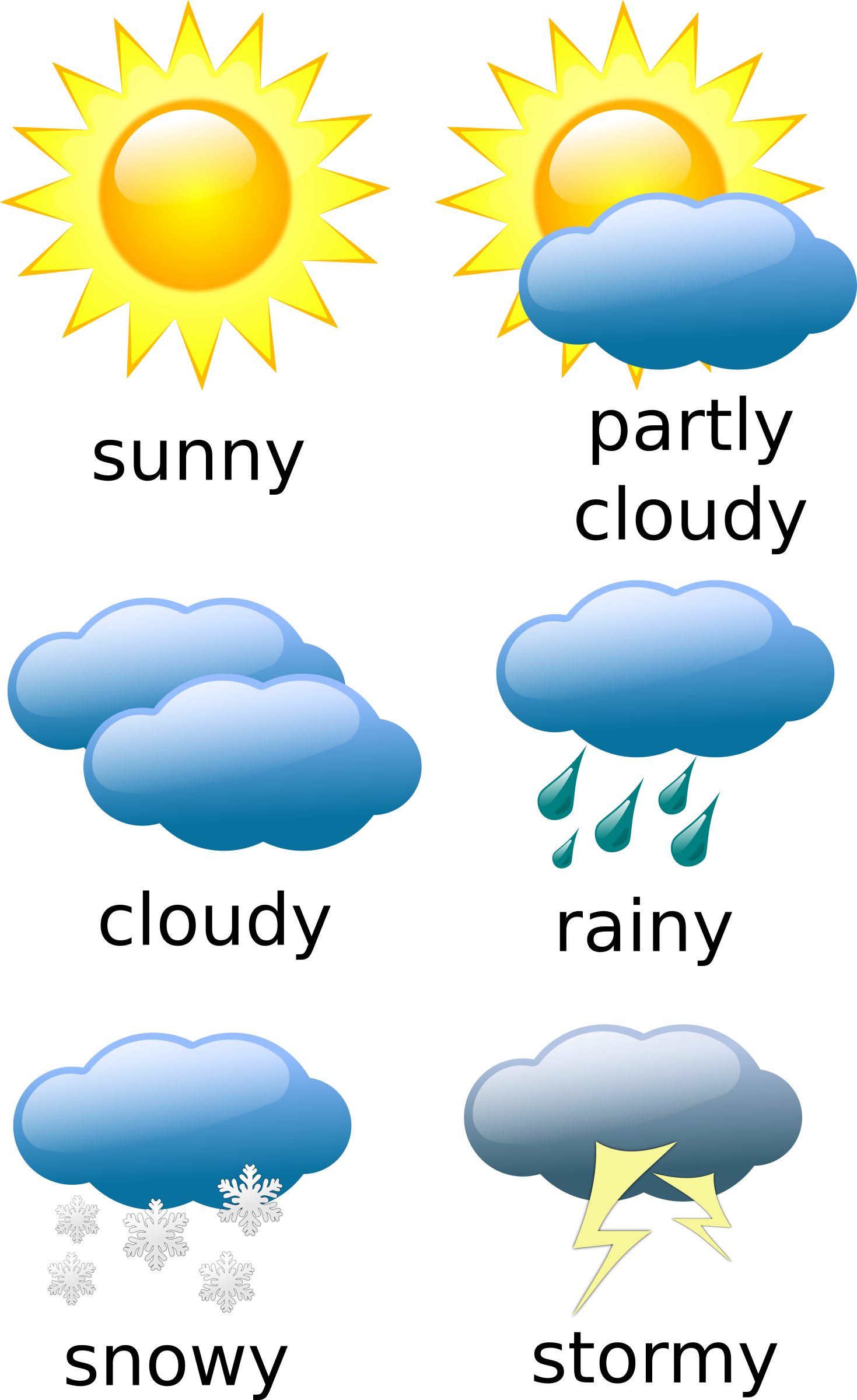 Weather Chart Cartoon