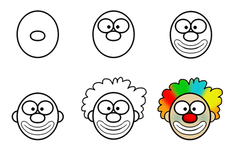 How to draw clowns. Clown clipart easy cartoon