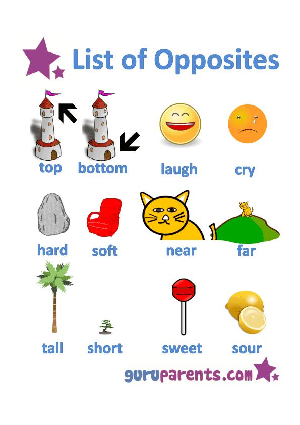 List of opposites worksheet. Young clipart opposite