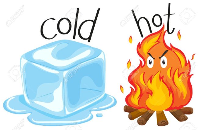 cold clipart warm