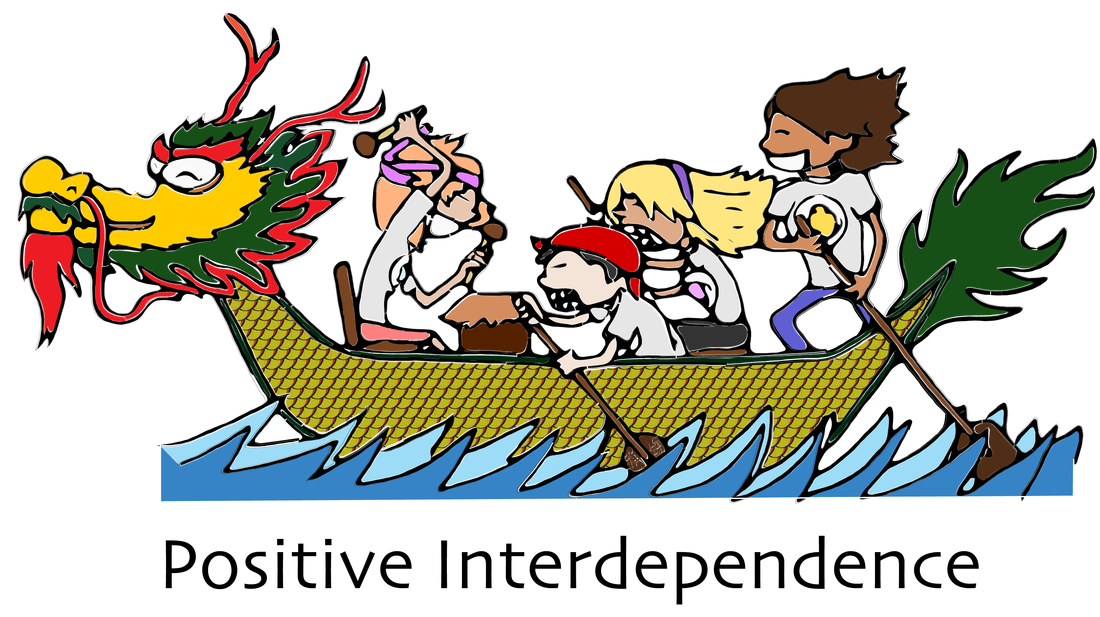 collaboration clipart interdependence