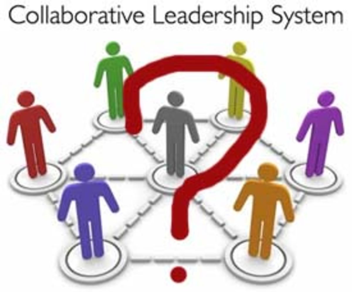 Collaboration clipart interdependence. Leadership empowerment and psychology