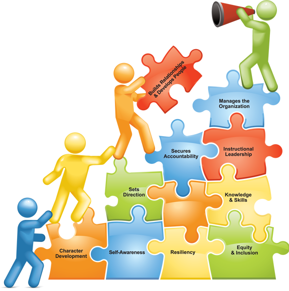 collaboration clipart leadership