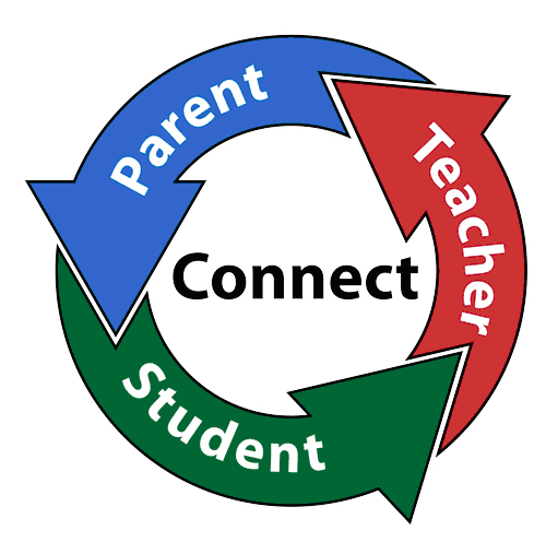 collaboration clipart parent teacher