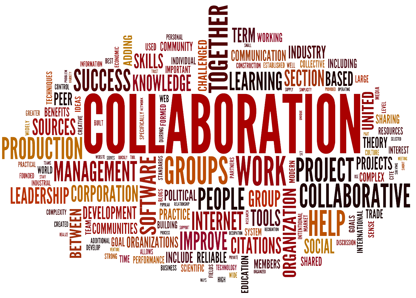 Voice laketec collaboration. Economics clipart word cloud