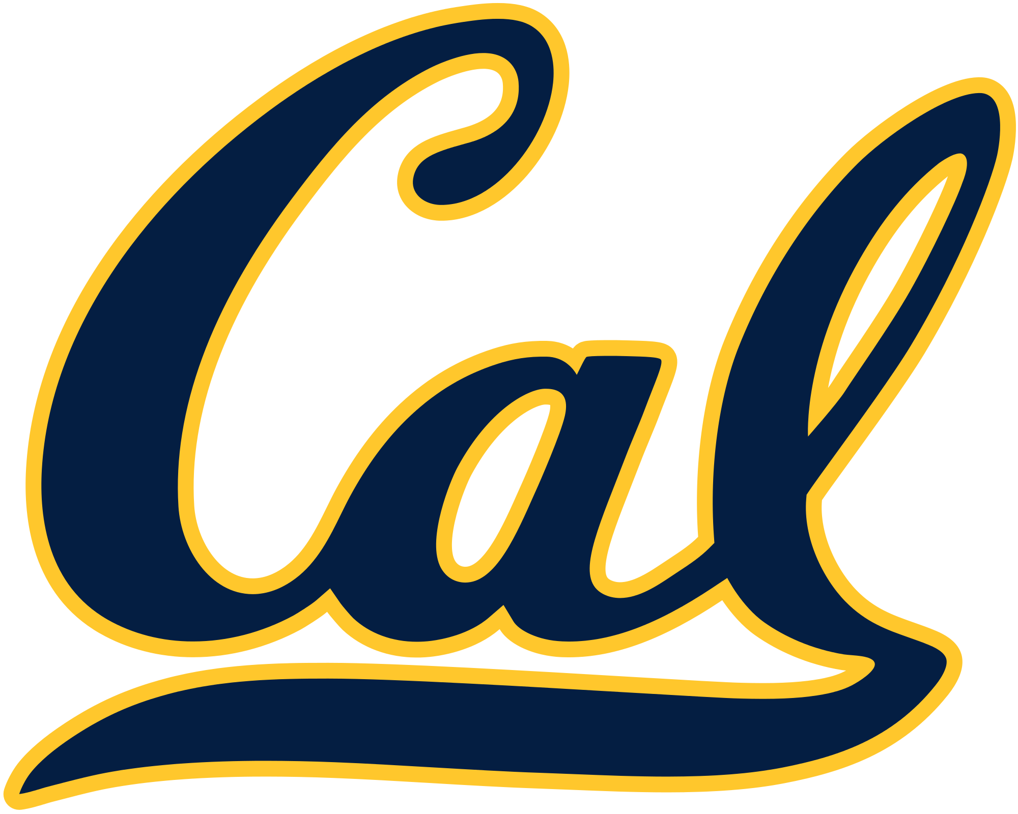 College clipart biography. Cal logos 