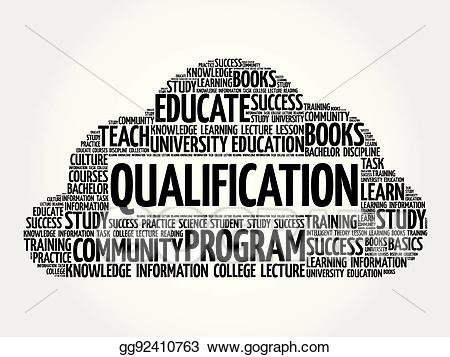 Vector illustration word cloud. College clipart qualification