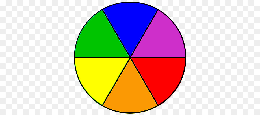 wheel clipart color wheel