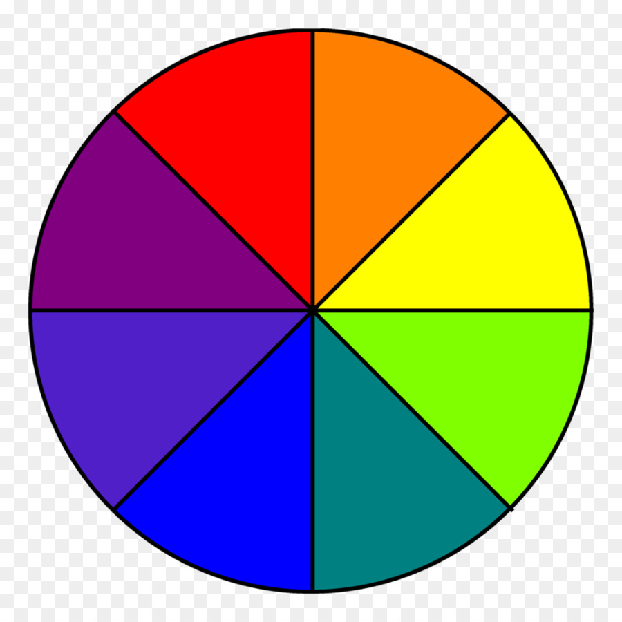 wheel clipart color wheel