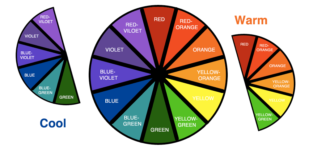 Colors color wheel