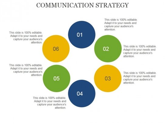 communication clipart communication strategy