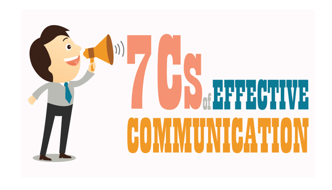 Communication clipart effectiveness.  c s of