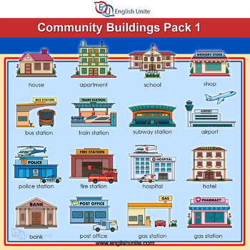 community clipart community building