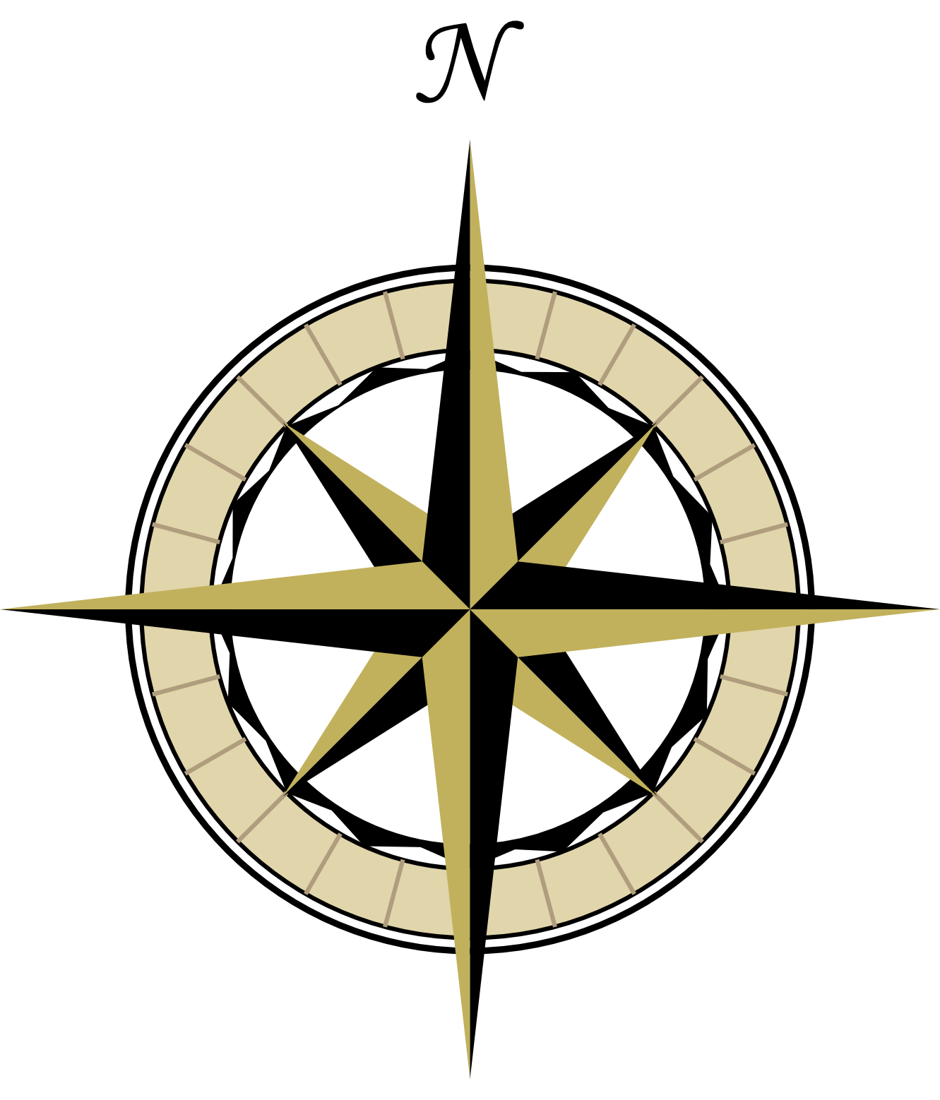 Free on dumielauxepices net. Compass clipart boat