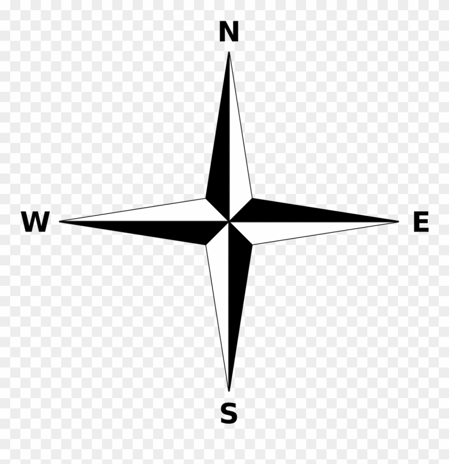 Compass clipart easy. Simple rose cardinal direction