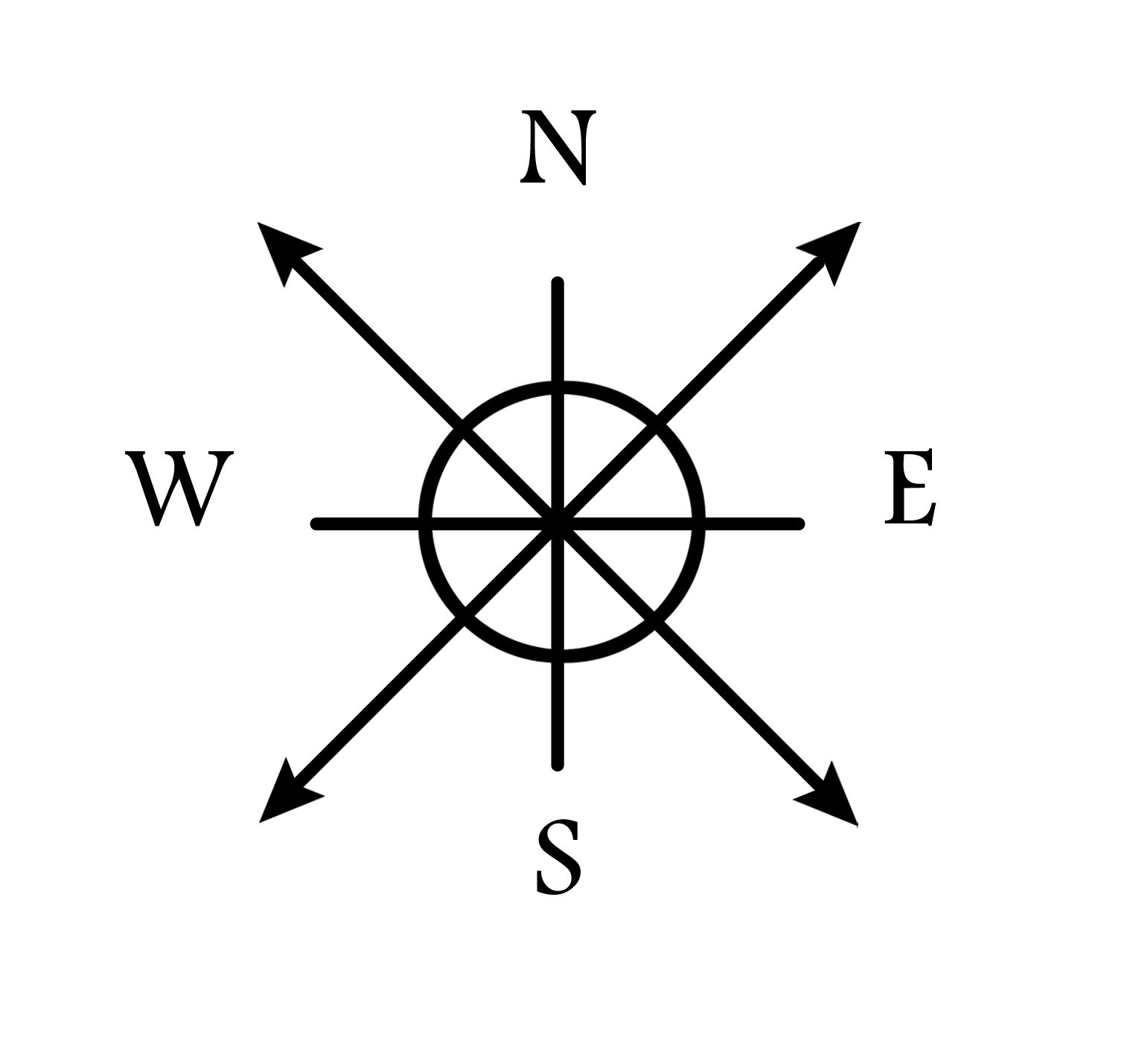 Compass clipart easy. Tattoo idea ink simple