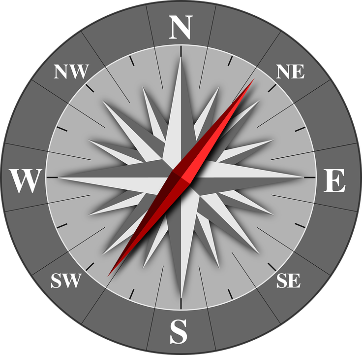 compass clipart geographical