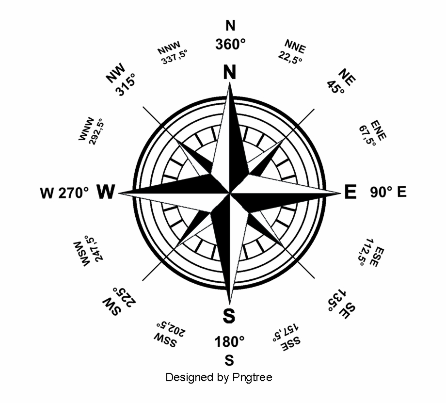 compass clipart history geography