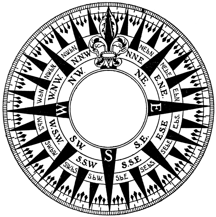 compass clipart magnetic compass