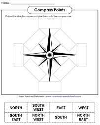 compass clipart map skill