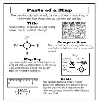 compass clipart map skill