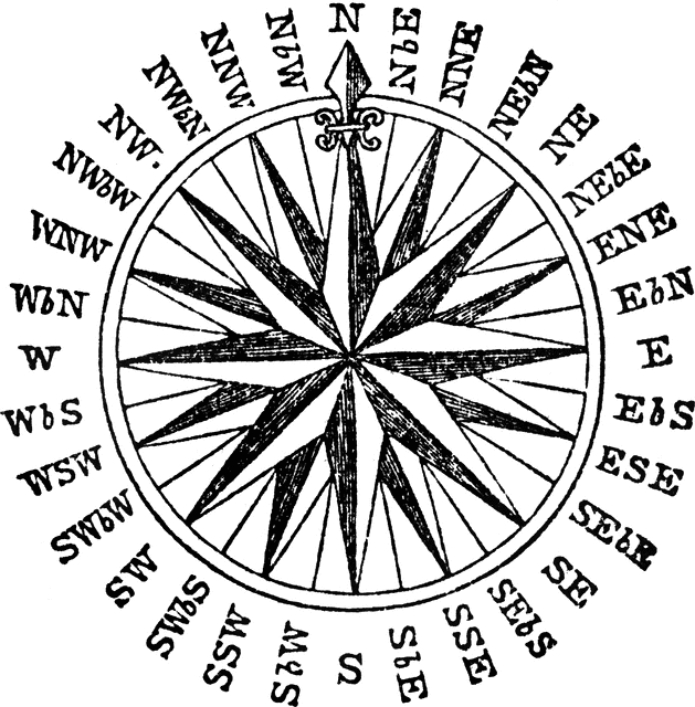 compass clipart mariners compass