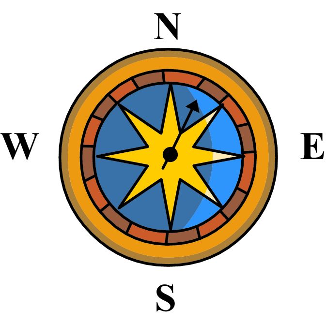 compass clipart movement geography