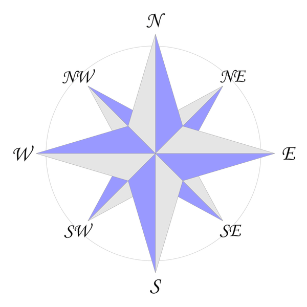 compass clipart north south east west