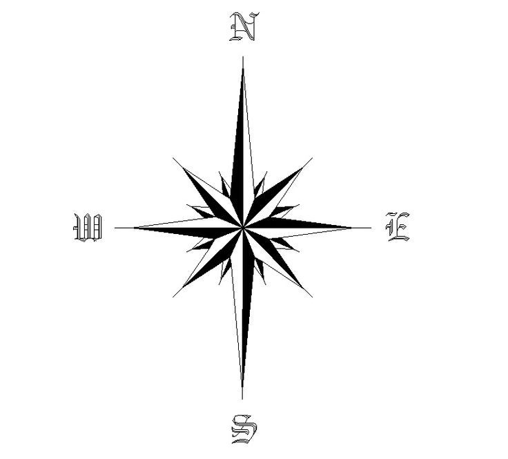 compass clipart northern star