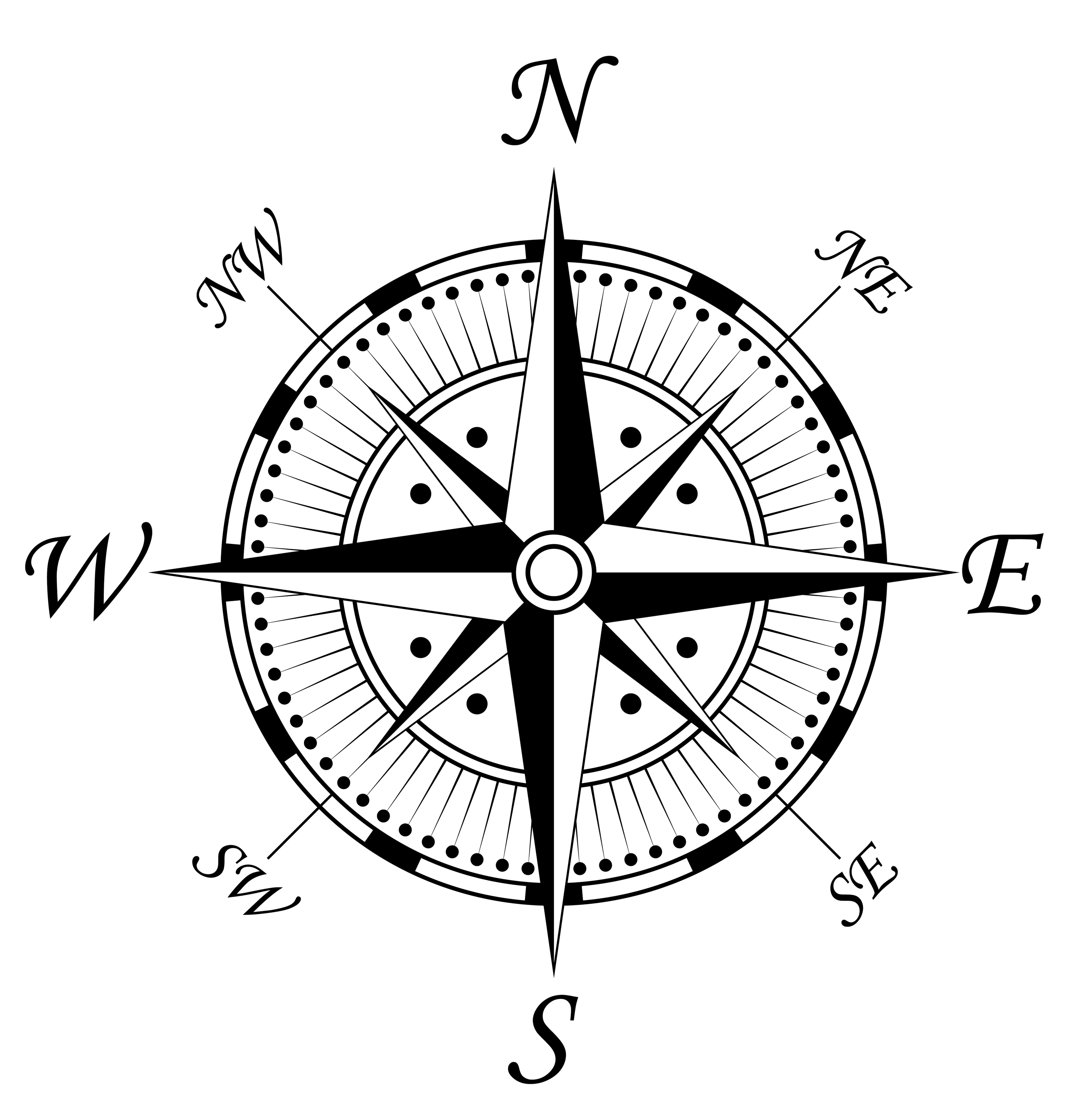 compass clipart nsew