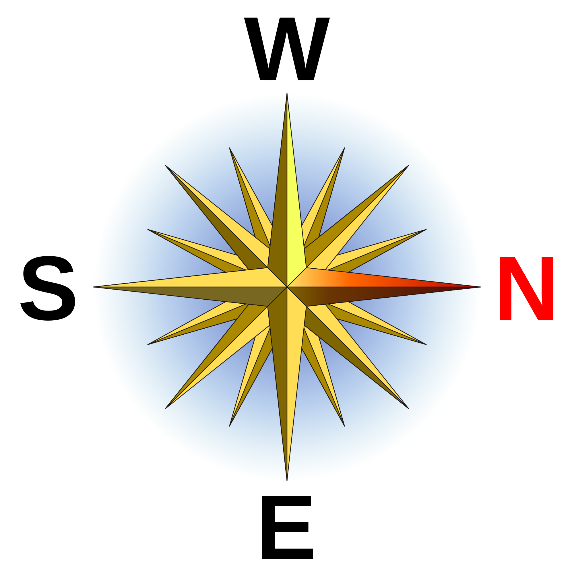 compass clipart orientation