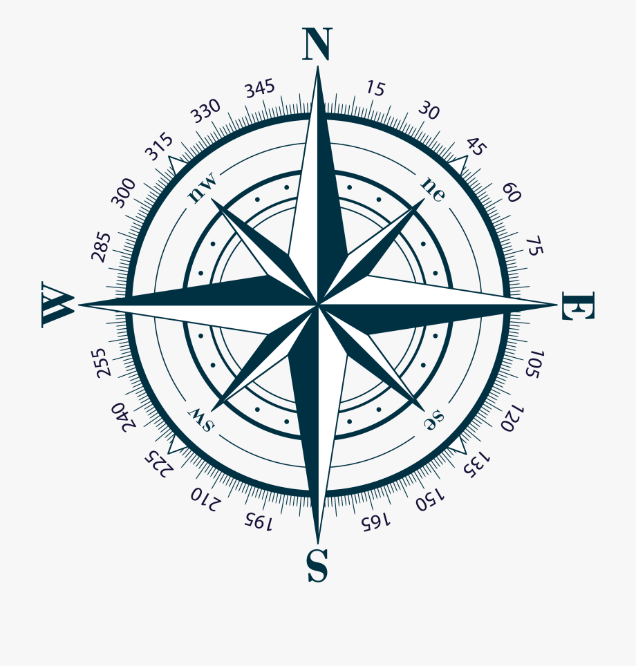 compass clipart orientation