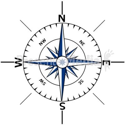 compass clipart outline