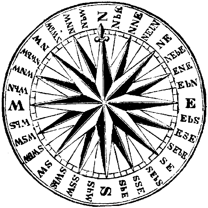 engineering clipart compass