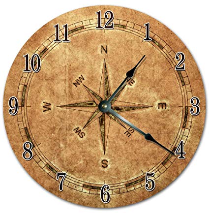 Compass clipart vintage. Amazon com easysells design