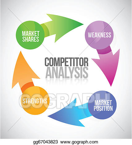 competition clipart competitor analysis