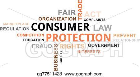 Vector stock word cloud. Competition clipart consumer protection