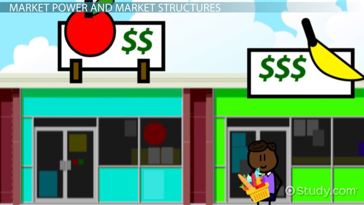 economy clipart market structure
