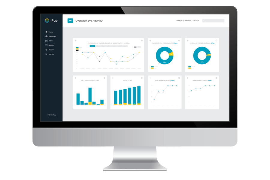 Computers clipart payroll. Iipay reviews pricing and