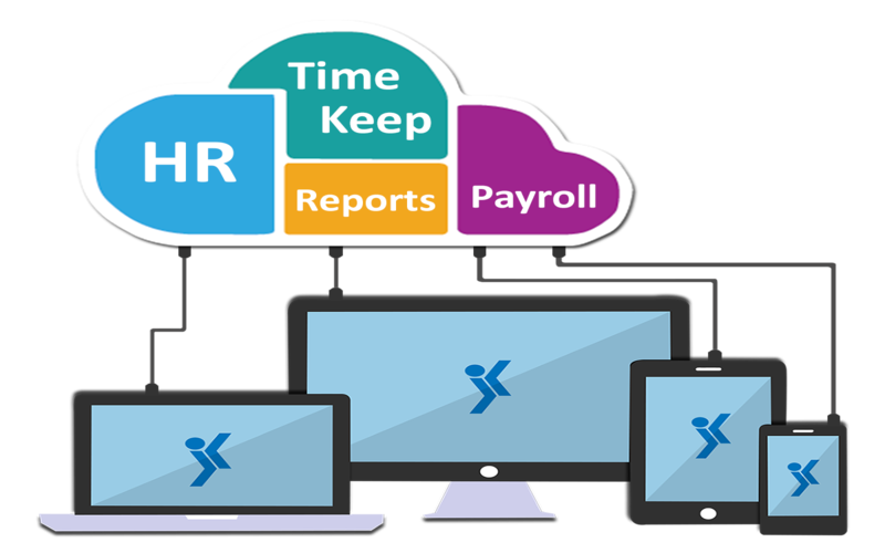  signs to look. Computers clipart payroll