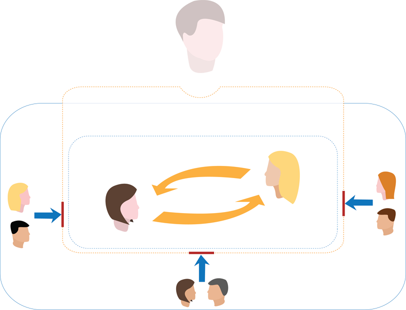 Conflict clipart human service. How mediation works a